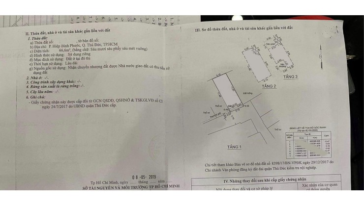 Bán nhà HXH Hiệp Bình Phước, Vạn Phúc City. 68m2 - 3Tầng. Chỉ 5.3tỷ